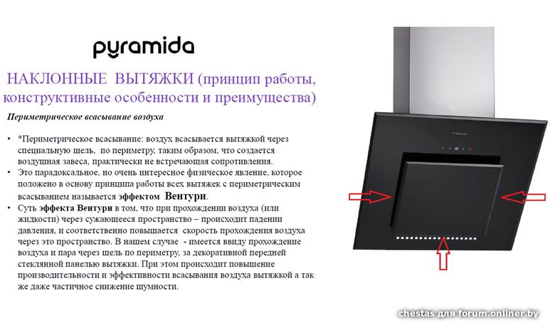 Какая вытяжка лучше для кухни: тонкости выбора вытяжки, рейтинг