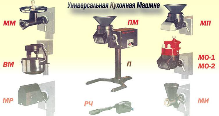 Кухонная машина — множество функций в одном корпусе — статьи — кухнипроф.ру