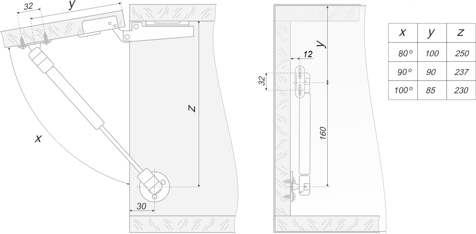 Используйте секреты установки газлифта. как установить газлифт на дверцу шкафа открывание вверх - build make