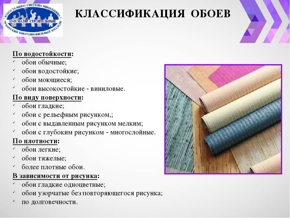 Выбор обоев: как отличить разные виды настенного покрытия и определить, что лучше?