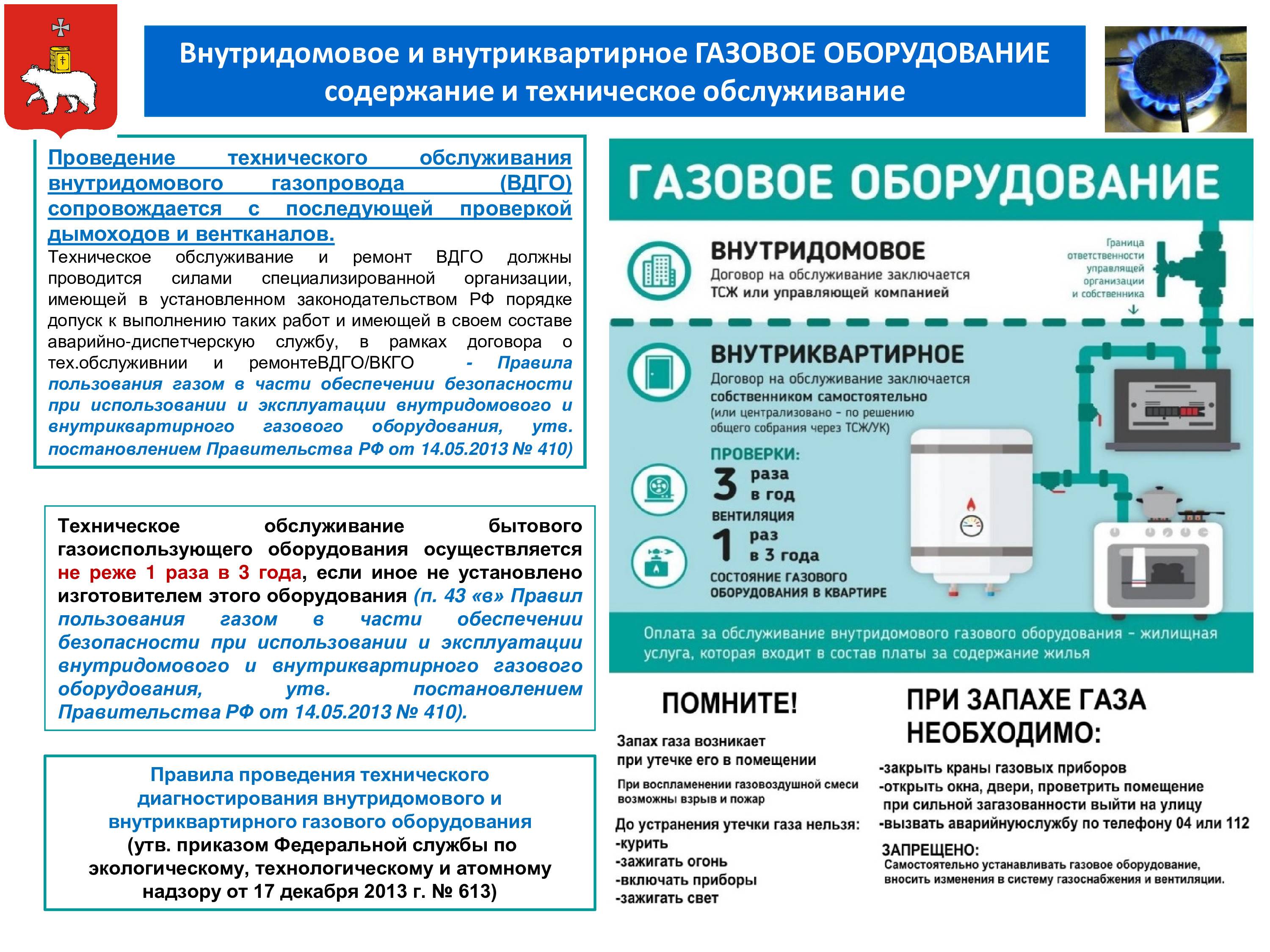 Техническое обслуживание котельных и котельного оборудования