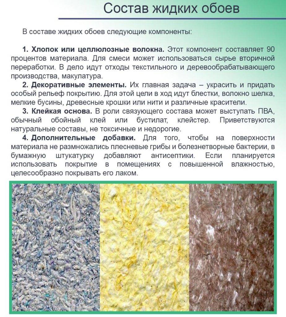 Жидкие обои: плюсы и минусы, виды, как наносить, как выбрать