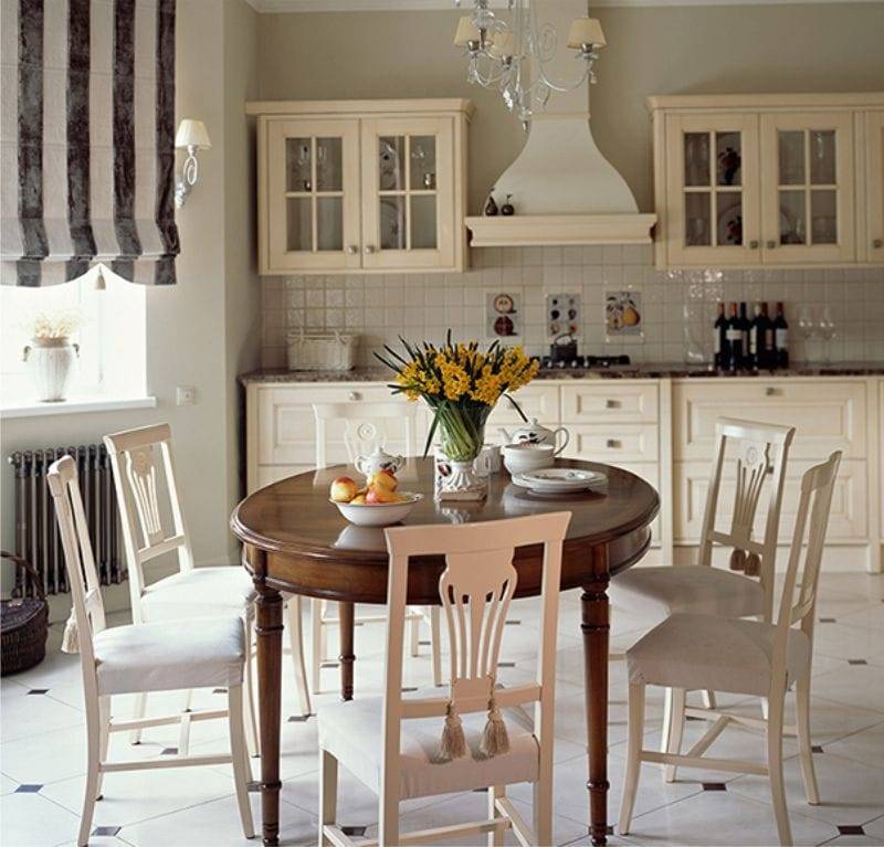 Кухня в английском стиле - британский дизайн и интерьер
кухня в английском стиле - британский дизайн и интерьер