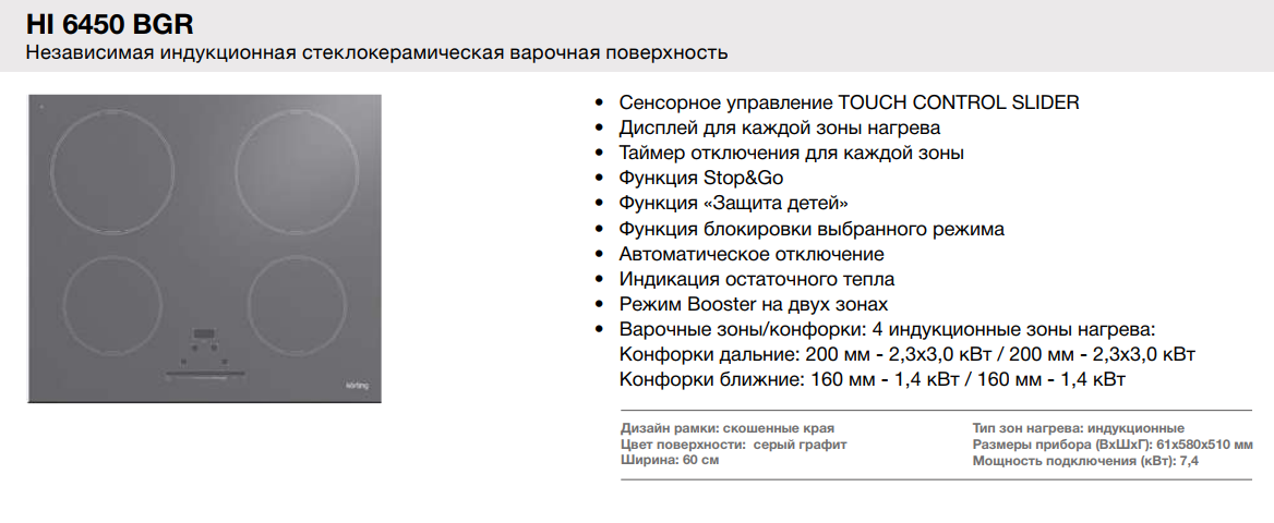 Мощность плиты и температура. Плита картинг индукционная 4 комфортки. Индукция плита Ханса электрическая 4 конфорки Потребляемая мощность. Потребляемая мощность индукционной варочной панели КВТ 4 конфорки. Потребляемая мощность индукционной варочной панели 2 конфорки.