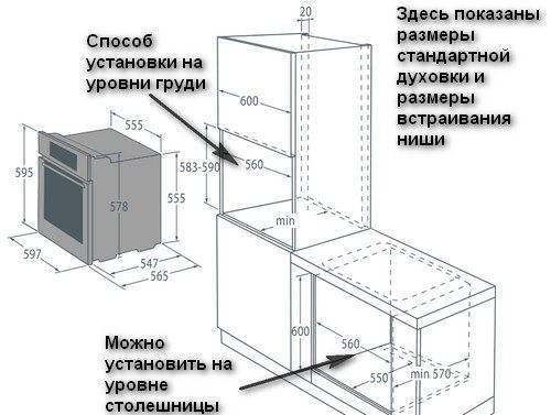 Высота духового шкафа встроенного в пенале: стандартная для установки, на какой расположить в стойке