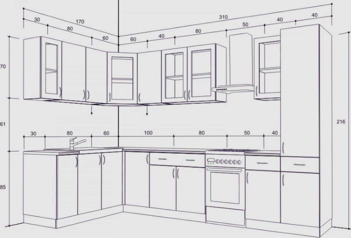 эскизы угловых кухонь с размерами