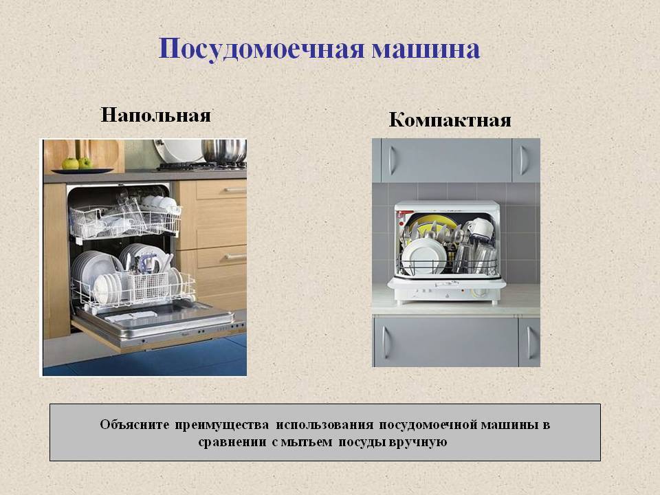 Список необходимой посуды на кухне с фото