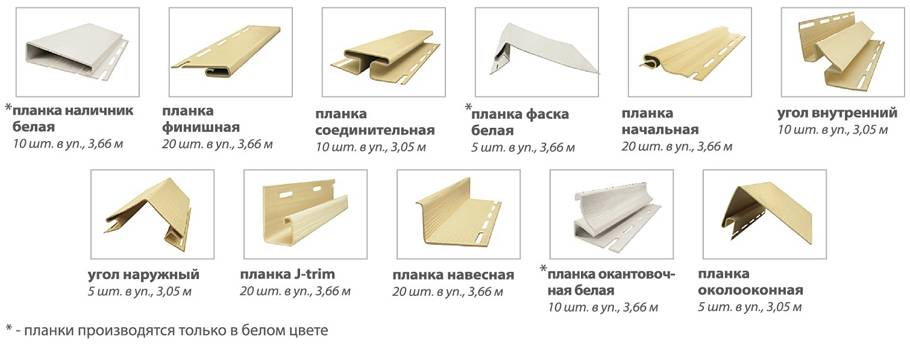 Виниловый сайдинг - монтаж своими руками, инструкция по установке +видео