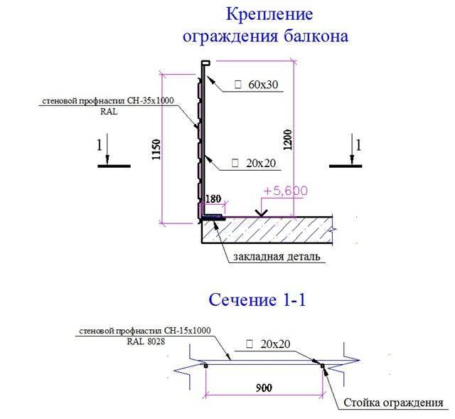 Стандартные размеры лоджии и балкона