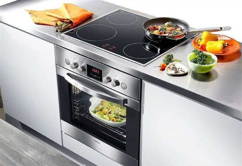 Какую плиту выбрать для кухни: разновидности, их особенности, дизайн, инструкция по установке