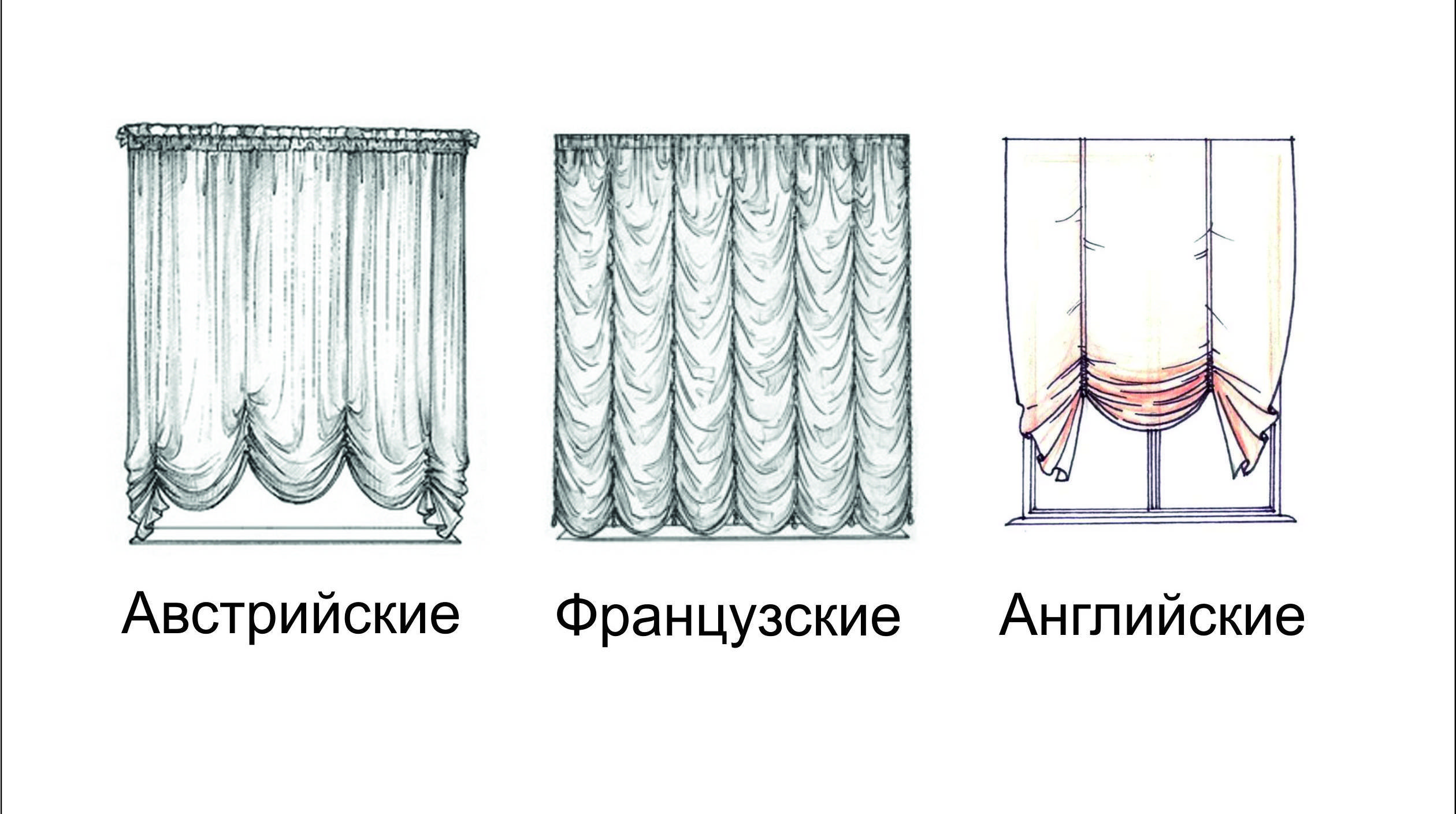 Французские шторы своими руками: шьем пошагово