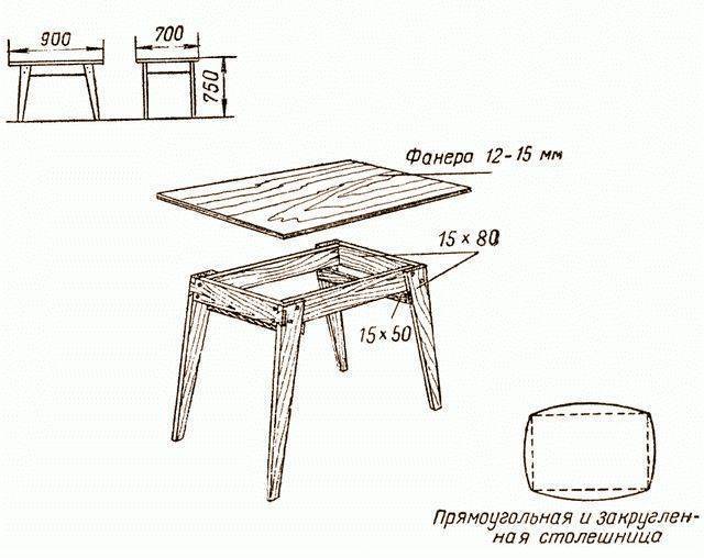 Стол из дерева своими руками: чертежи и схемы, инструменты и материалы, как сделать журнальный, кухонный, детский