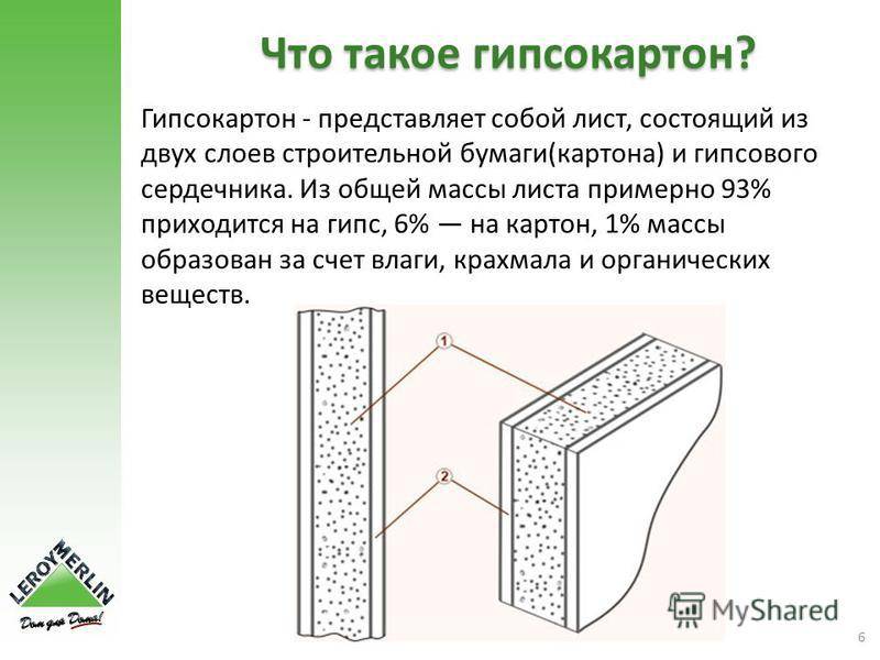 Гкл – что это такое? гвл, гклв, гкло и другие виды
