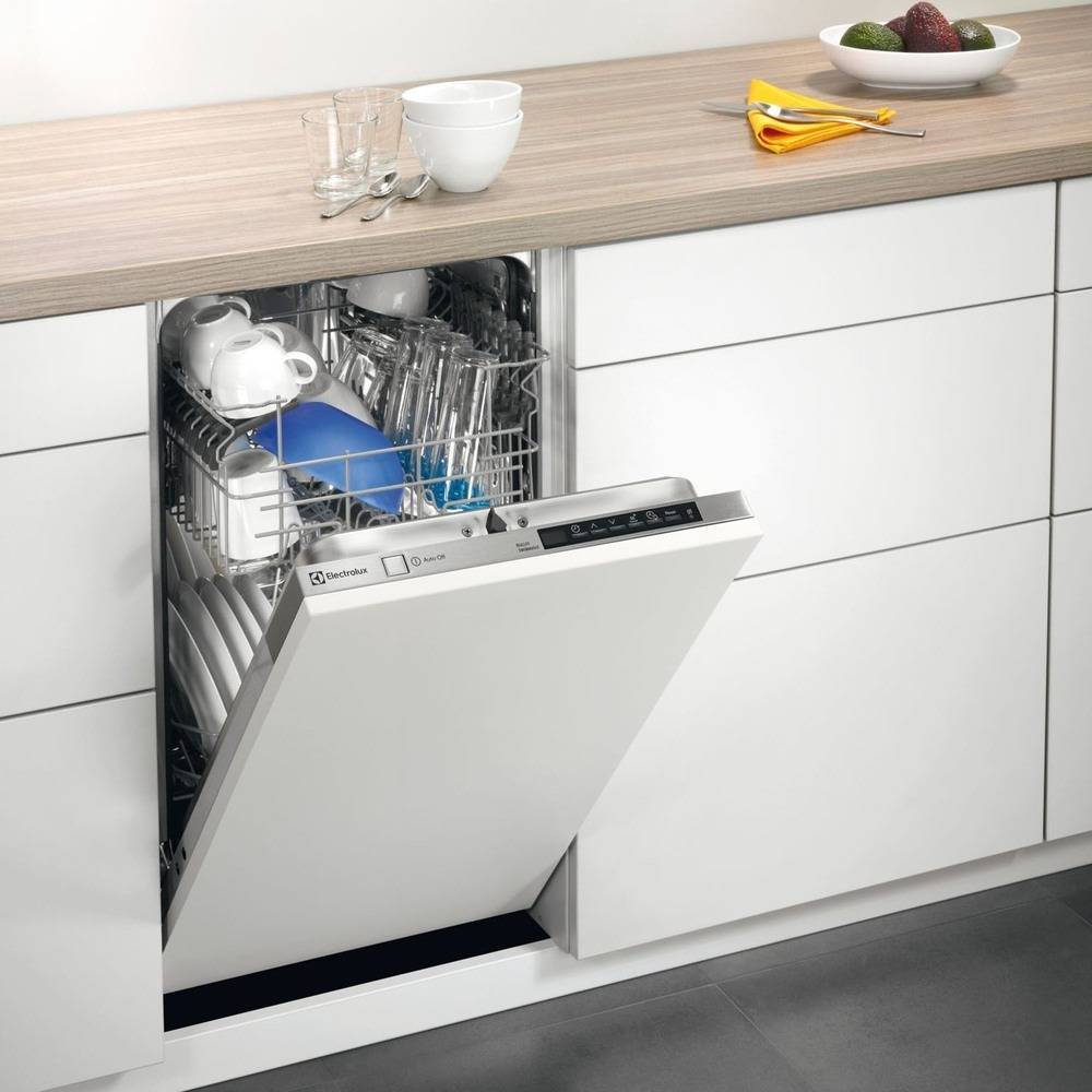???? основные размеры посудомоечных машин в зависимости от вида и способа установки