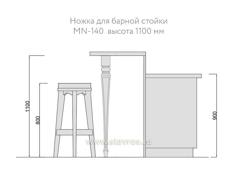 Как выбрать размеры барной стойки для кухни