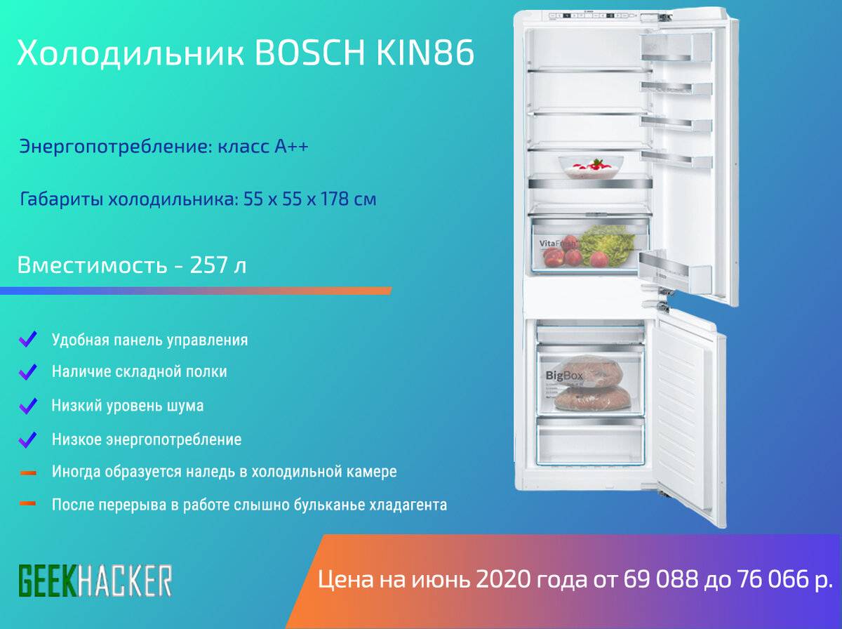 Топ-12 лучших узких холодильников — рейтинг 2023 года