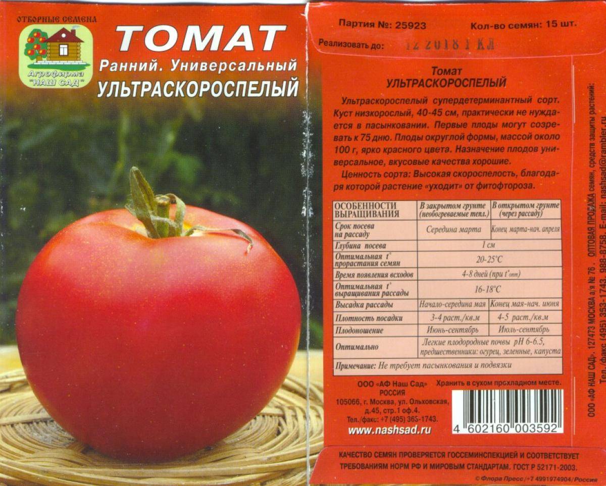 Лучшие и самые урожайные сорта томатов 2018 года: для северо-запада, юга, урала, сибири, средней полосы россии, подмосковья