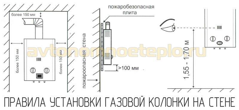 Можно ли и как спрятать газовый котел на кухне. установка напольного газового котла своими руками: технические нормы и алгоритм работ