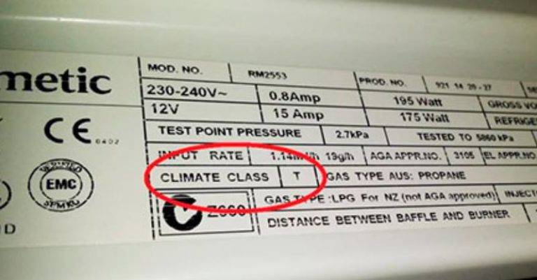 Какие бывают климатические классы холодильников