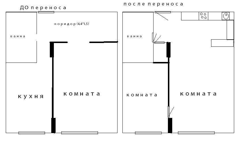 Как правильно перенести кухню в прихожую?