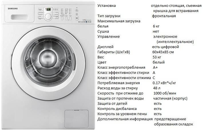Выбираем стиральную машину для дома и не ошибаемся: подробная инструкция для грамотной покупки