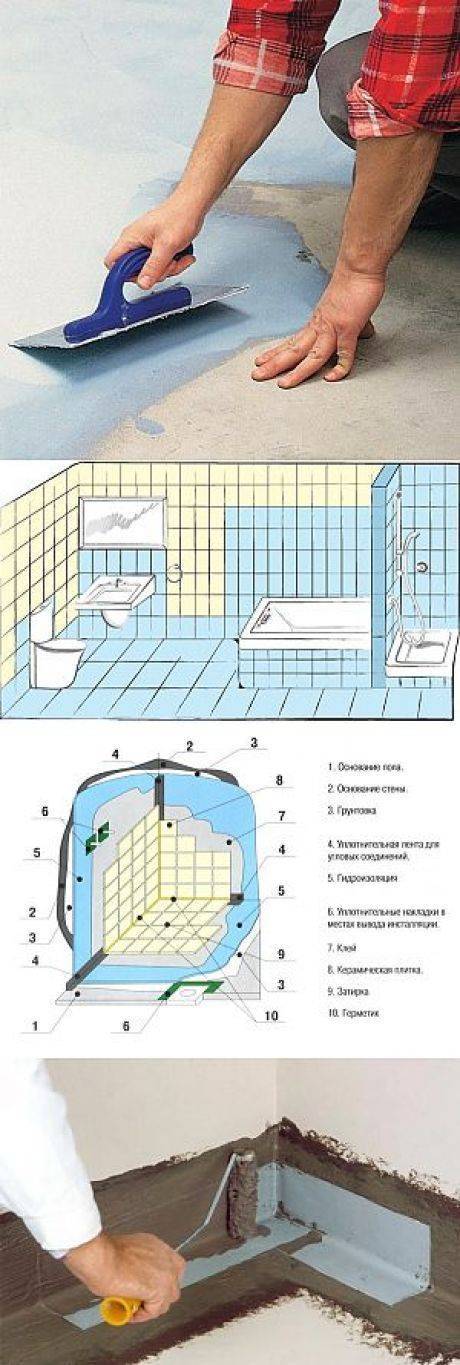 Герметизация ванны своими руками. Обмазочная гидроизоляция под плитку в ванной. Обмазочная гидроизоляция пола под плитку. Гидроизоляция ванной комнаты. Гидроизоляция пола в ванной под плитку.