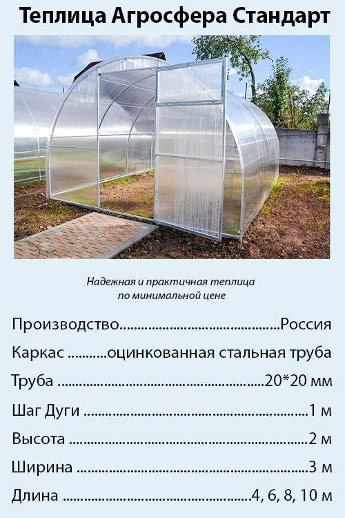 Теплицы и парники от фирмы агросфера