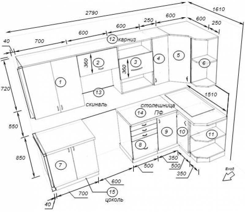 Стандарт размеров кухонных шкафов