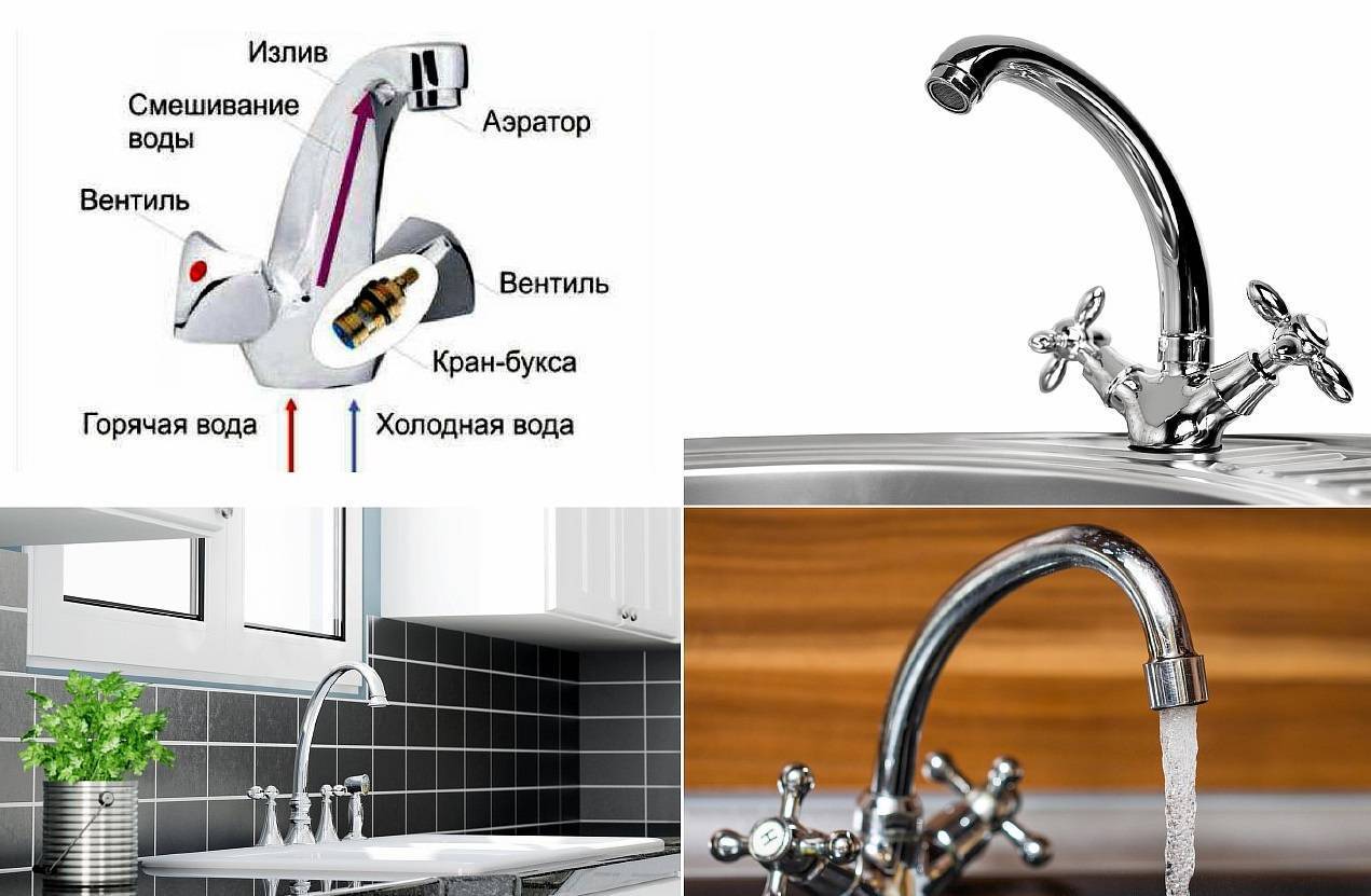 Как поменять смеситель на кухне: порядок работ, полезные советы - samvsestroy.ru