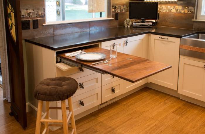 Механизмы для кухонной мебели – основные разновидности для шкафов, гарнитура, ящичков, стола, фасадов