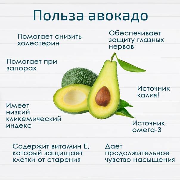Как едят авокадо? как есть авокадо правильно в сыром виде?
