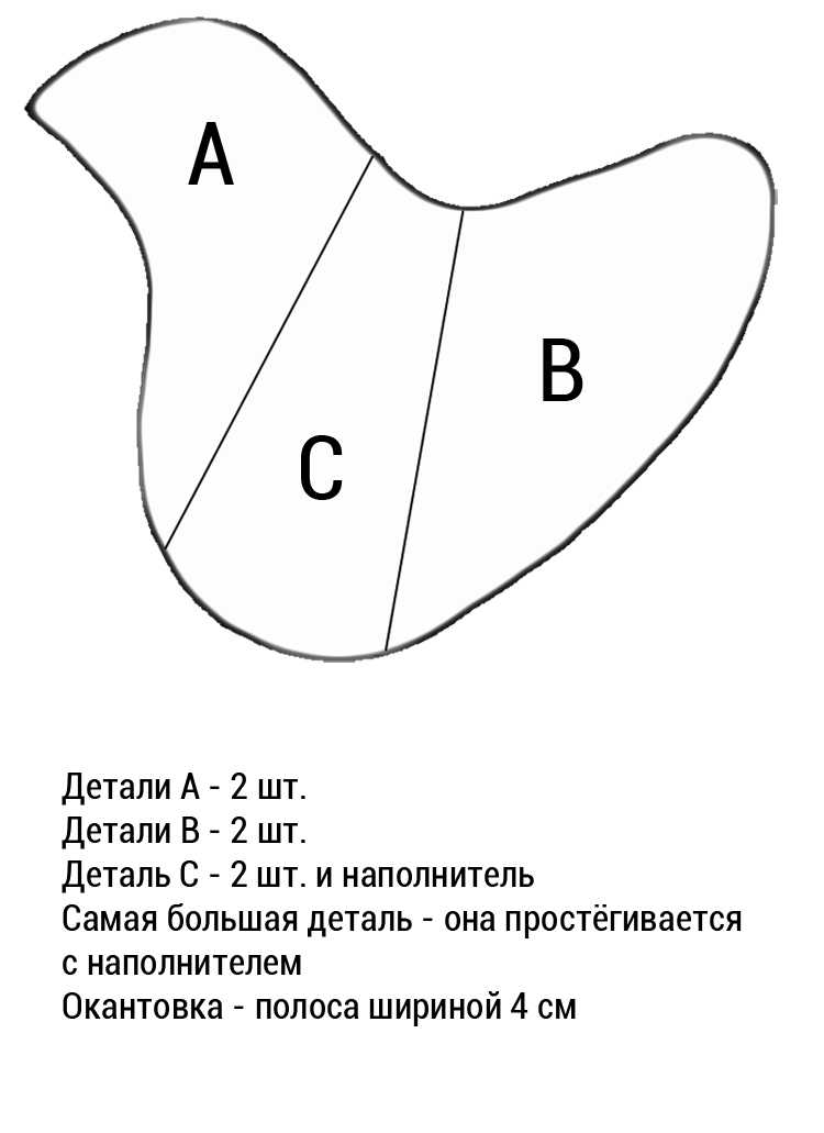 Как сшить прихватки для кухни
