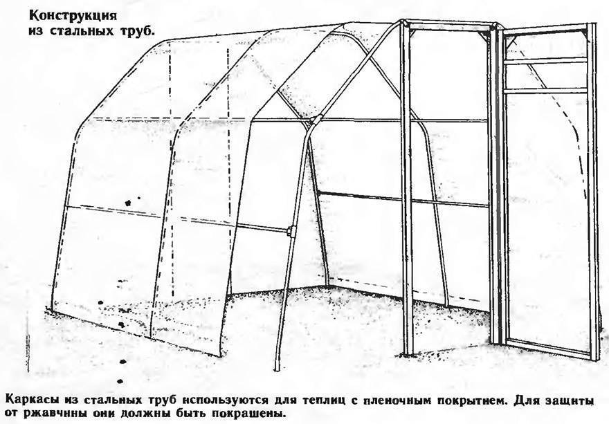 Строим парник из полипропиленовых труб своими руками: инструкция по шагам + фото и чертежи