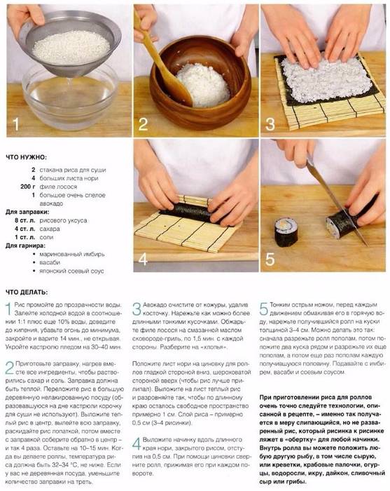 Рисовый уксус для роллов в домашних рецепт
