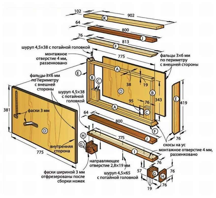 Как изготовить каркас дивана своими руками | онлайн-журнал о ремонте и дизайне