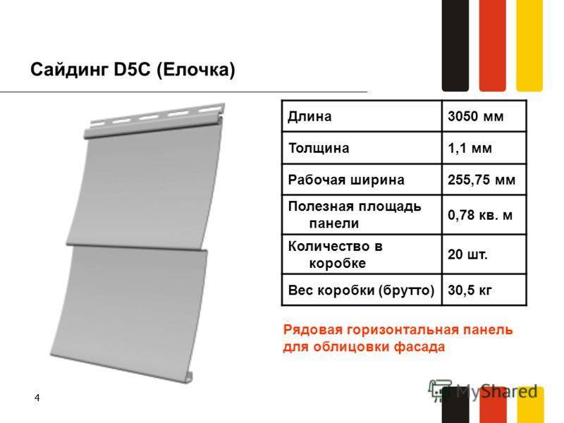 Размеры сайдинга длина и ширина панели, подсчет количества
