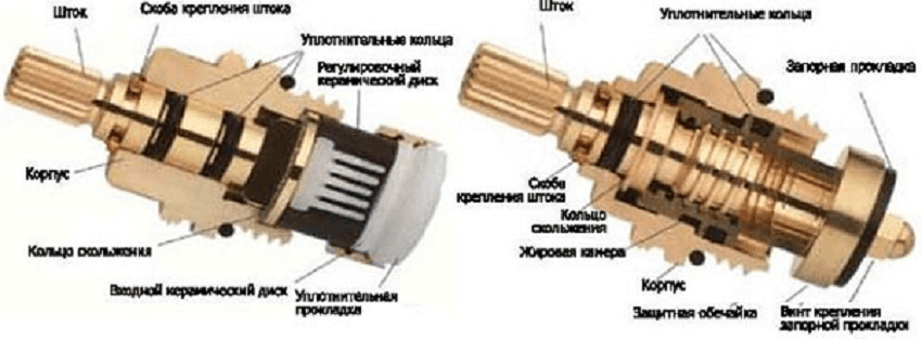 Как отрегулировать кран буксу - инженер пто