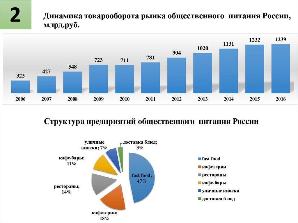 Как выбрать сковороду: 7 главных советов, обзор видов (фото, видео)