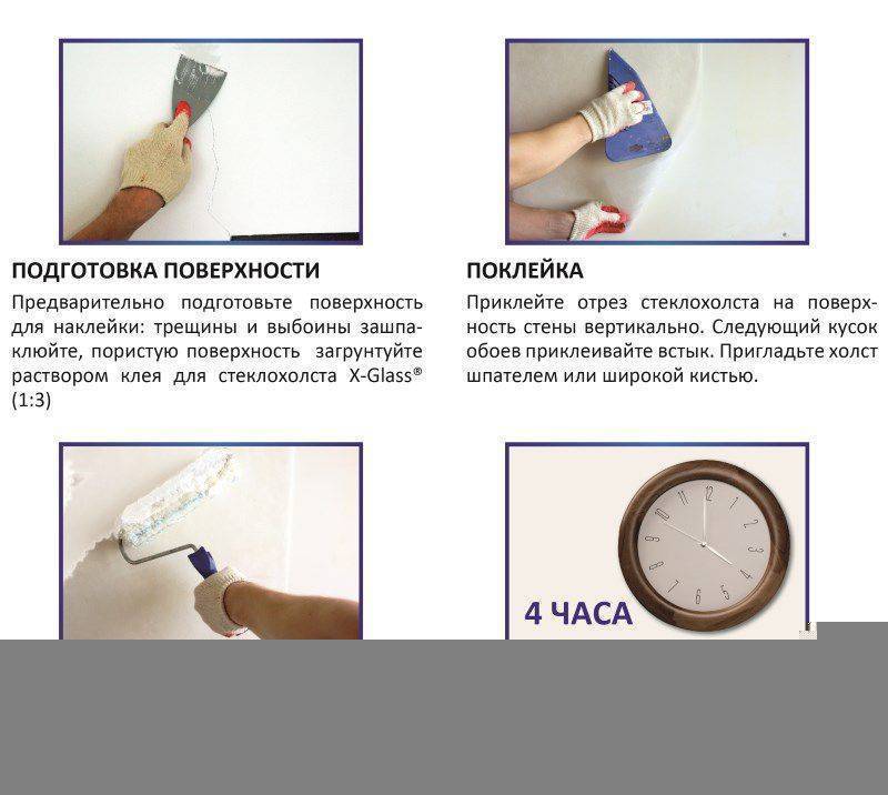 Можно ли клеить обои без грунтовки и что будет, если не наносить грунт