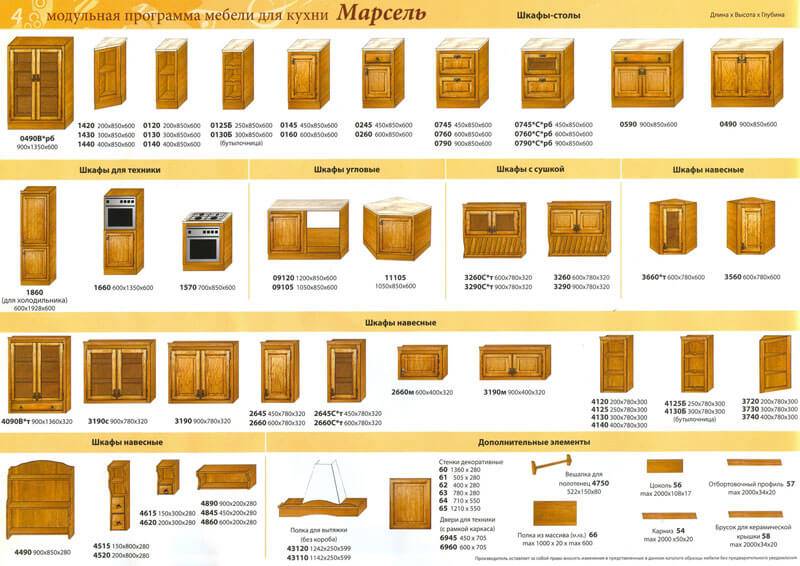 Модульные кухни: кухонные модули, шкафы и готовые гарнитуры