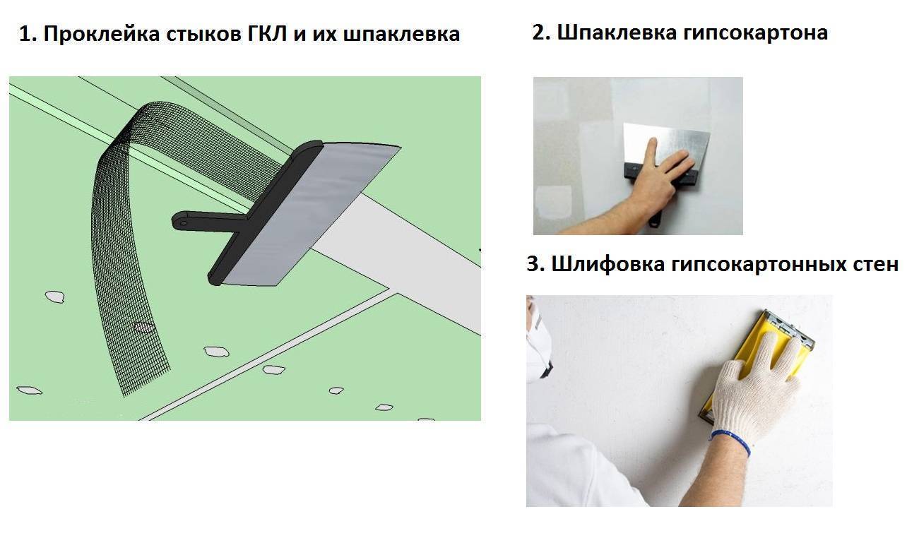 Как шпаклевать гипсокартон под обои: как правильно зашпаклевать швы своими руками, шпатлевка стен, шпаклевание гкл, как замазать стыки гвл