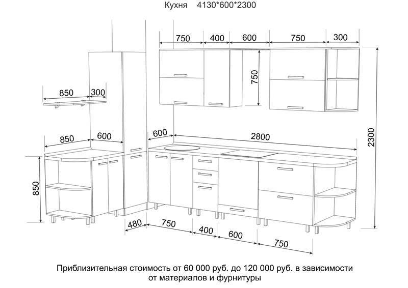Стандарты размеров для кухонных шкафов и их основные параметры