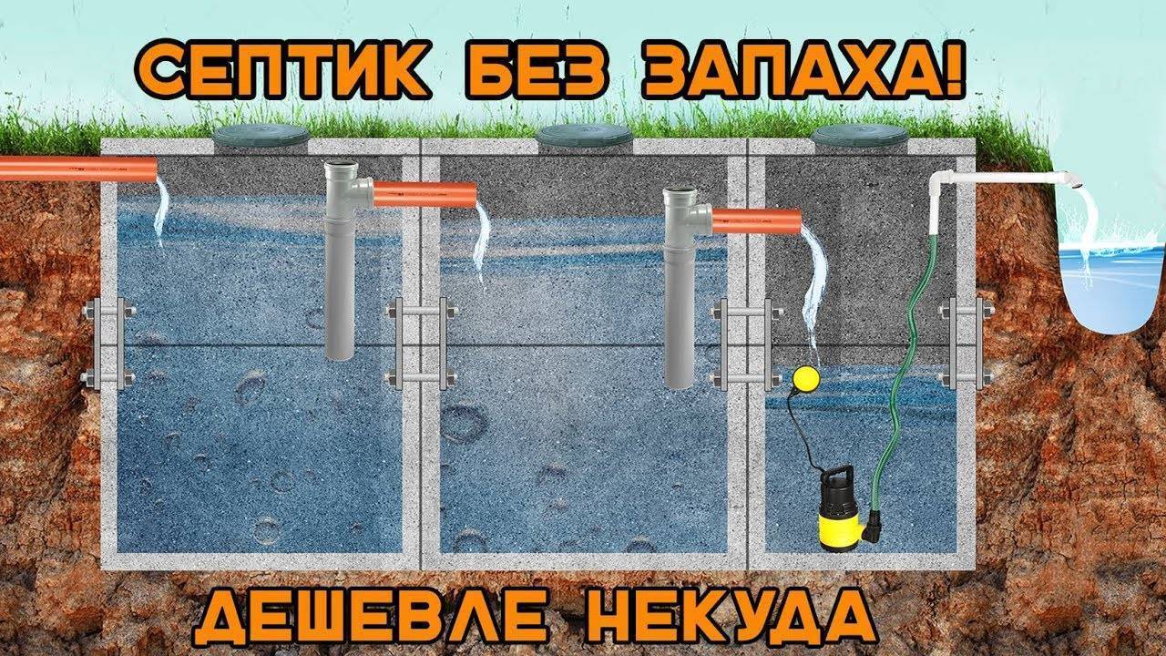 Дачная канализация без откачки своими руками