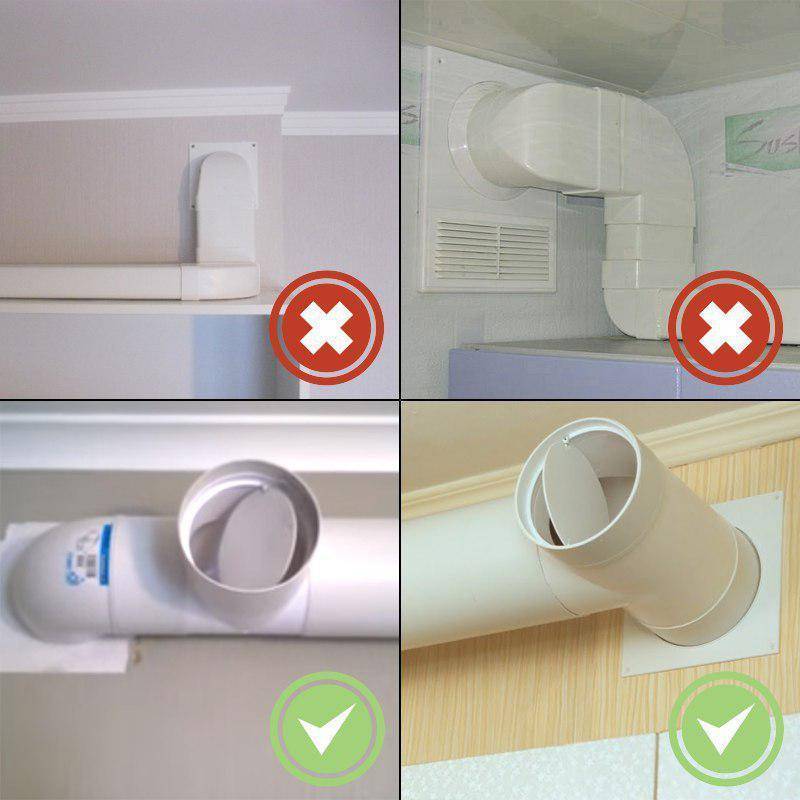 Вытяжной вентилятор для кухни (бесшумный, канальный, центробежный): какой выбрать, как установить
