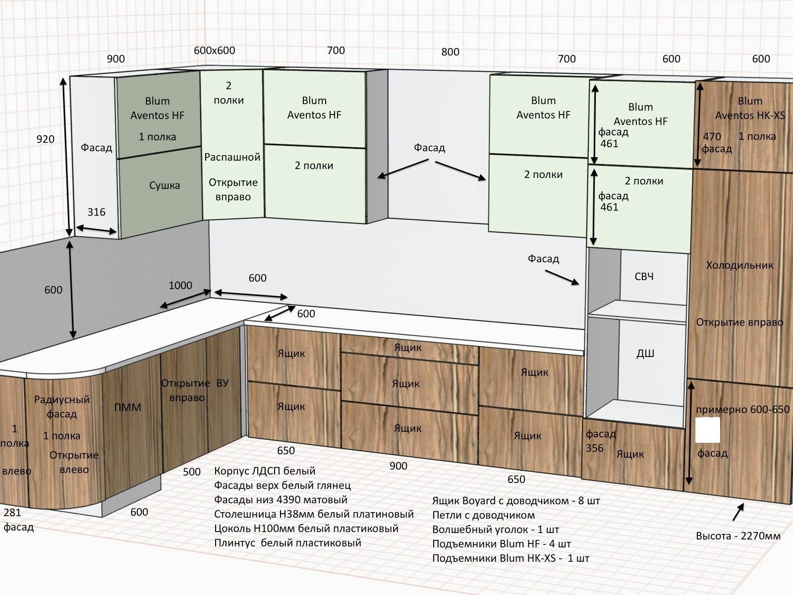 Как рассчитать размеры шкафов для кухни