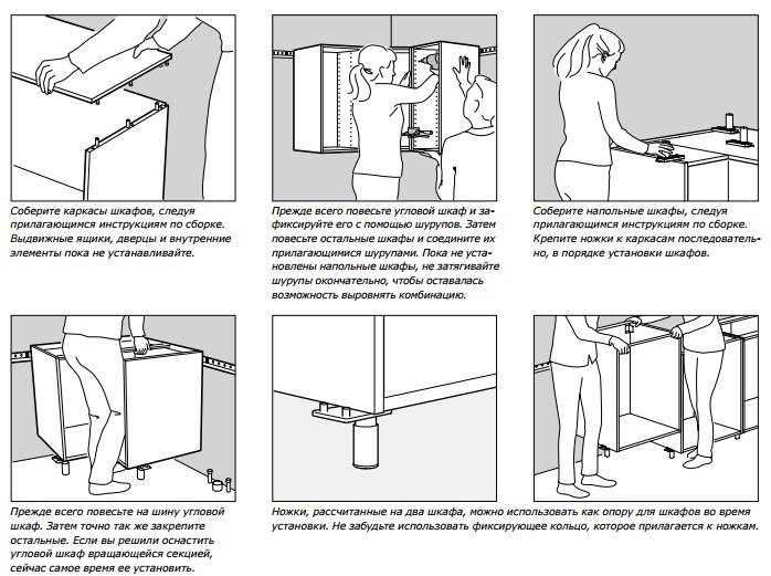 Сборка кухонного гарнитура своими руками: инструкция, нюансы | как выбрать мебель