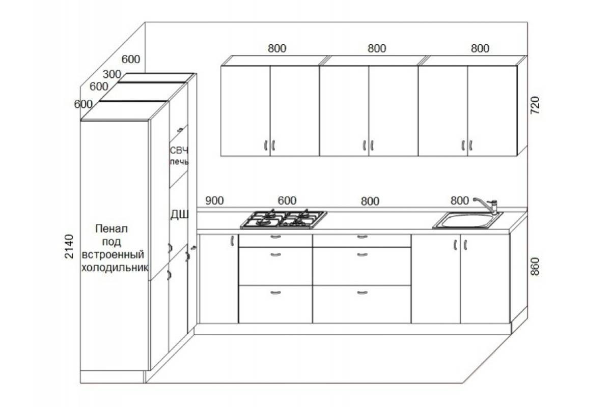 На какой высоте вешать кухонные шкафы: установка навесного кухонного гарнитура