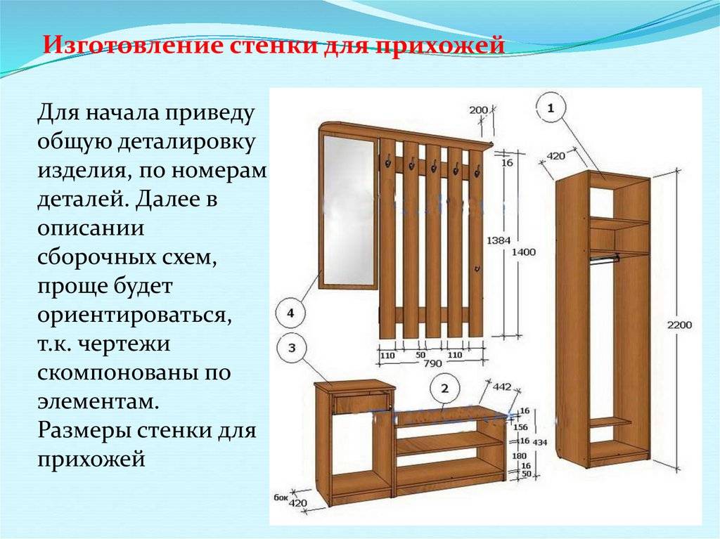 Прихожие в коридор своими руками чертежи и схемы