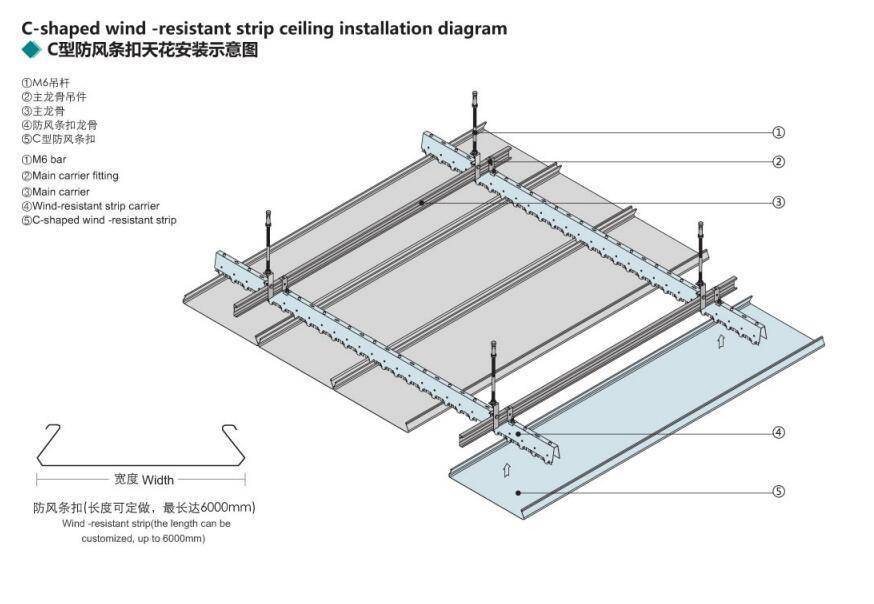 Реечный металлический потолок: монтаж подвесного потолка из металлических панелей, металл, стальной реечный потолок