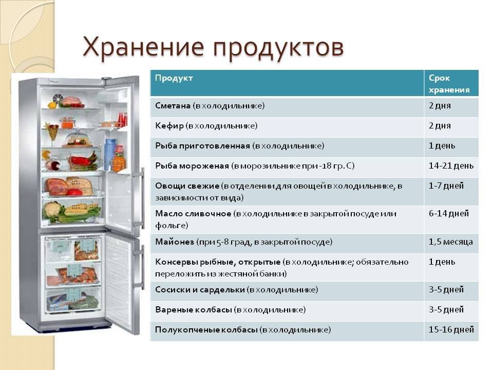 Как правильно размораживать холодильник с капельной системой и no frost: частота процедуры, этапы, меры безопасности, способы ускорить процесс